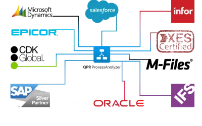 Process mining data collection is easy with QPR ProcessAnalyser