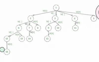 Epicor Reconciliation (The subset problem)
