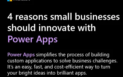 4 reasons small businesses should innovate with Power Apps